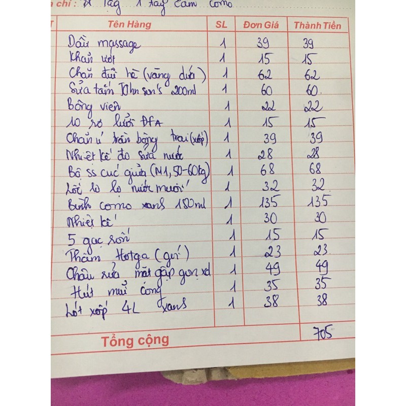 Combo sơ sinh 21.2.2021