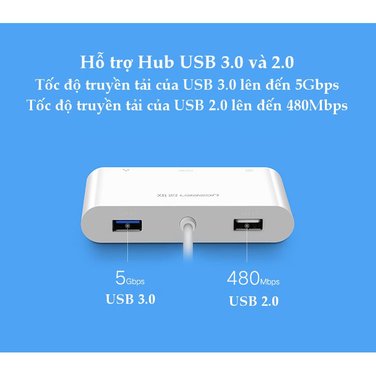 Cáp chuyển đổi USB Type C sang VGA + Hub USB 3.0 và USB2.0 UGREEN US182 30439