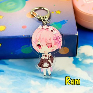 Móc khóa Anime Re: zero