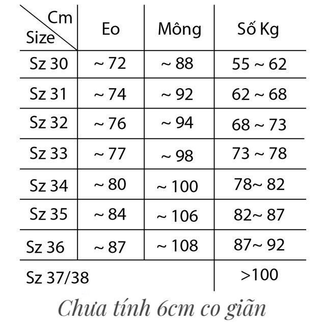 [Size 32-36] Quần Jean Đen Trơn/Rách Gối Lưng Siêu Cao - Co Giãn Mạnh