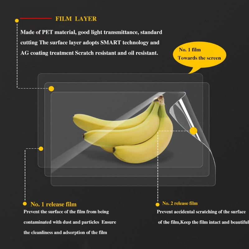 Bộ 2 Miếng Dán Bảo Vệ Màn Hình Dành Cho Xe Mô Tô F750GS F850GS