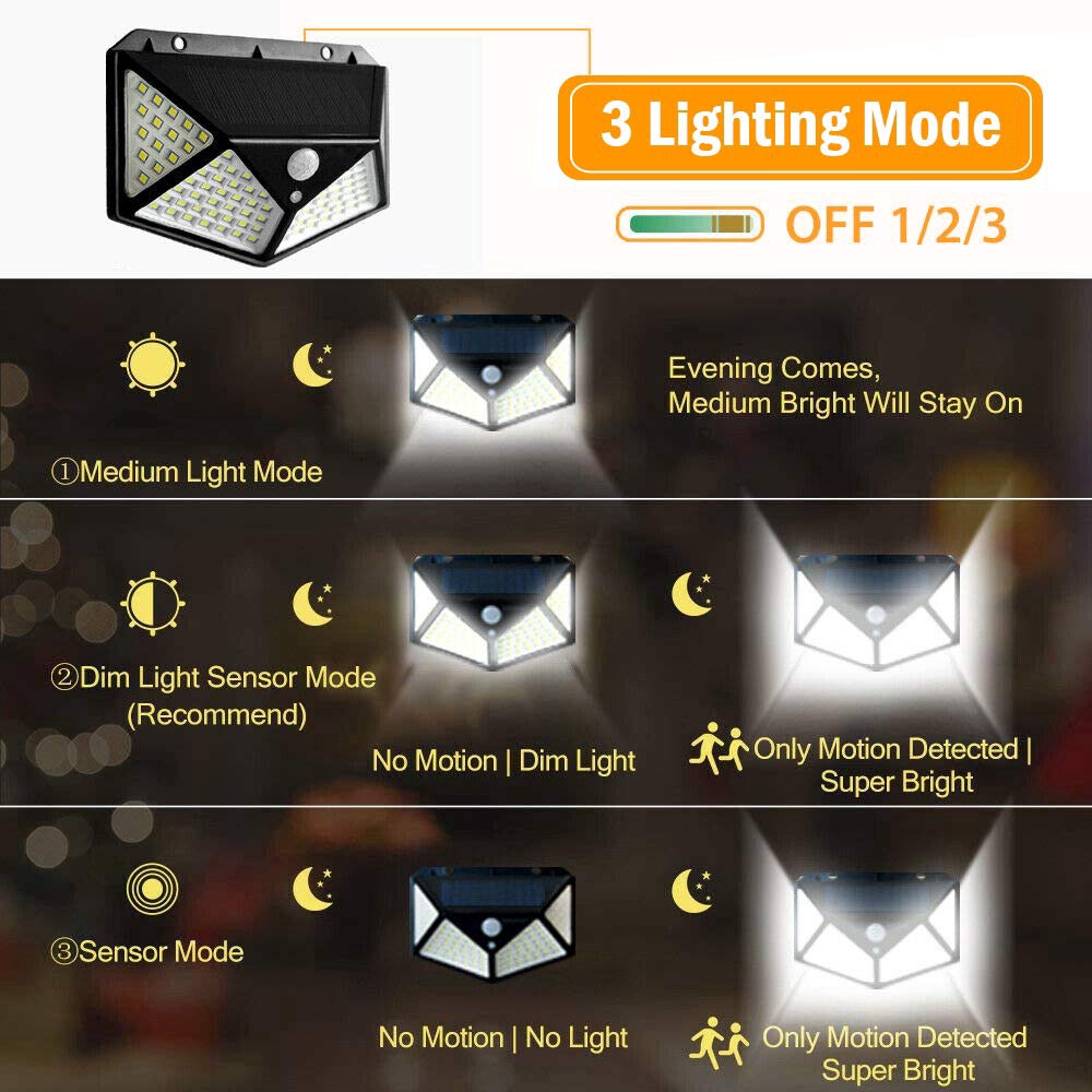 Đèn năng lượng mặt trời LIGHT 100LED, không thấm nước, Cảm Biến Chuyển Động, 3 CHẾ ĐỘ SÁNGSIÊU HOT