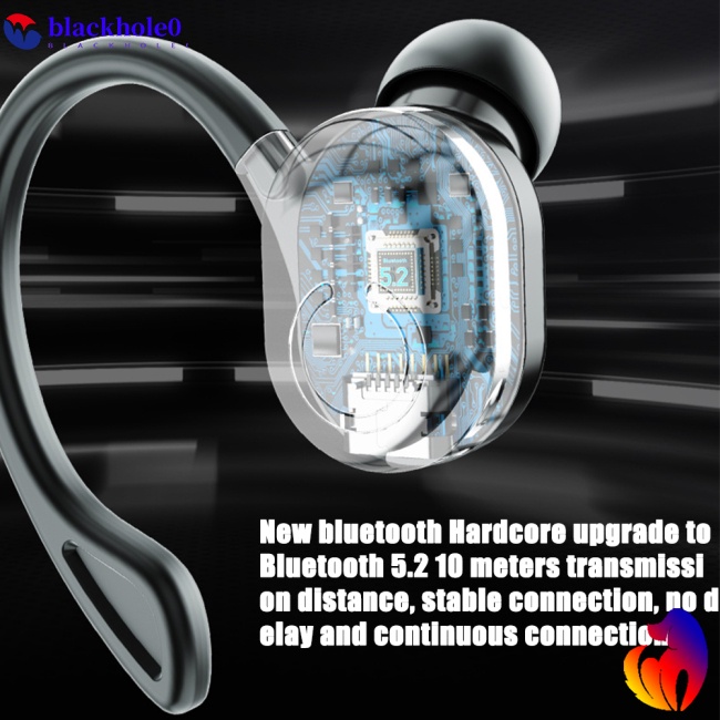 Tai Nghe Nhét Tai Không Dây BH W6 Bluetooth 5.2 Chống Ồn Phong Cách Thể Thao Chất Lượng Cao
