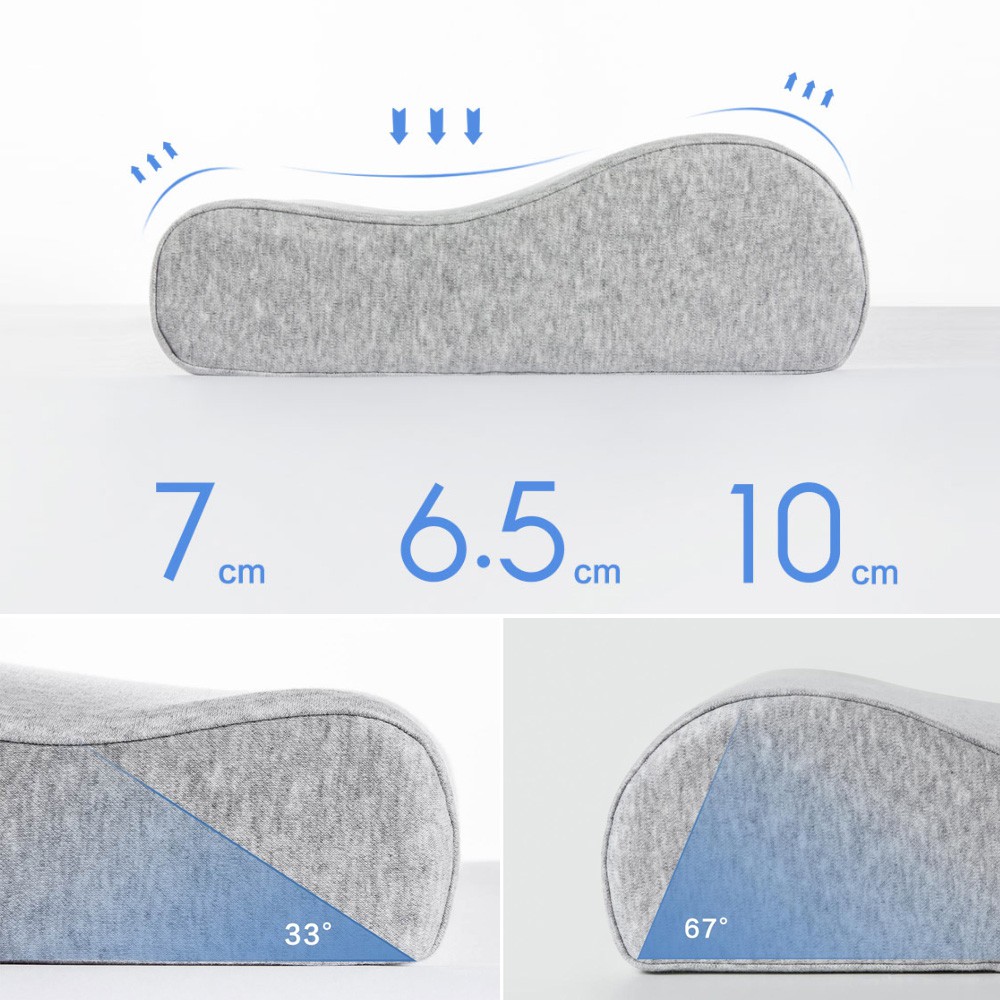 Gối XIAOMI bảo vệ cổ cotton chống vi khuẩn Mijia Neck Memory Pillow MJYZ018H