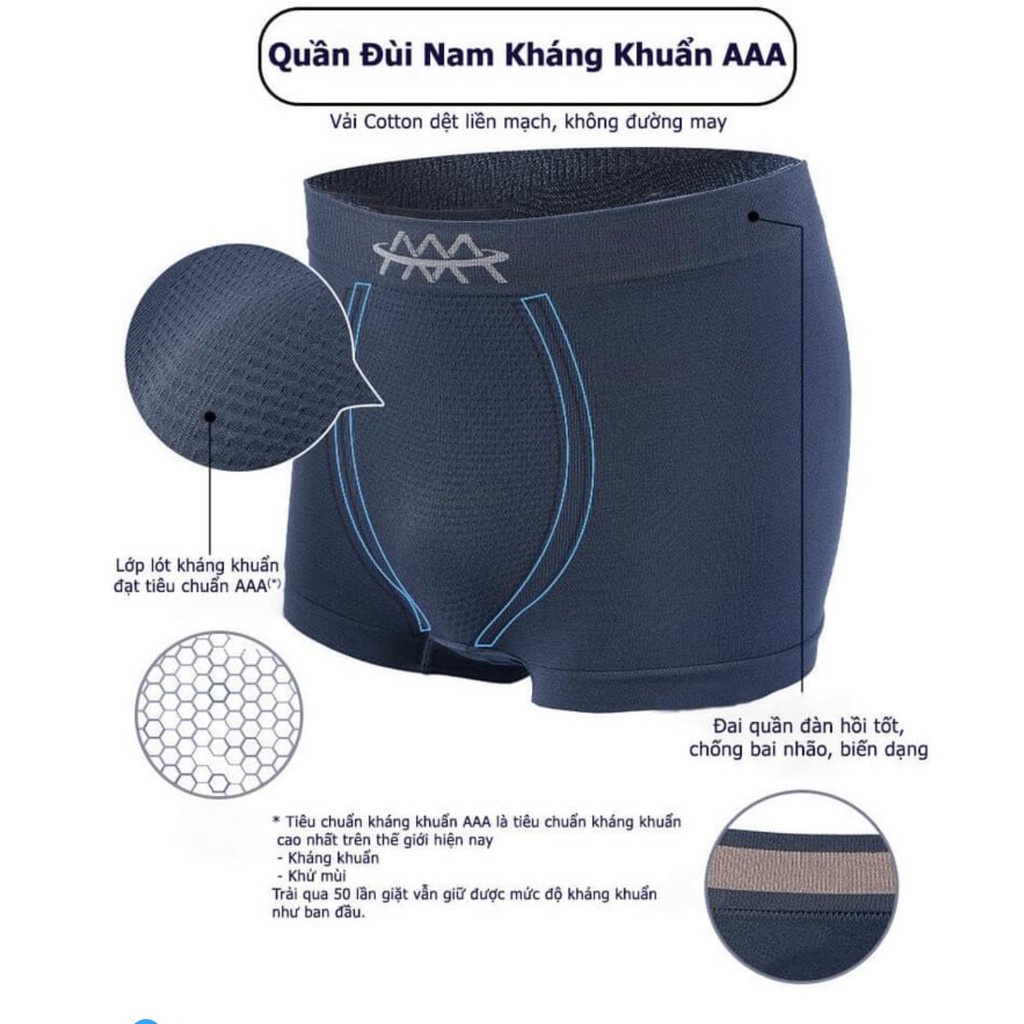 Hộp 3 sịp nam co giãn 4 chiều sợi kháng khuẩn 3A LOTNAM15