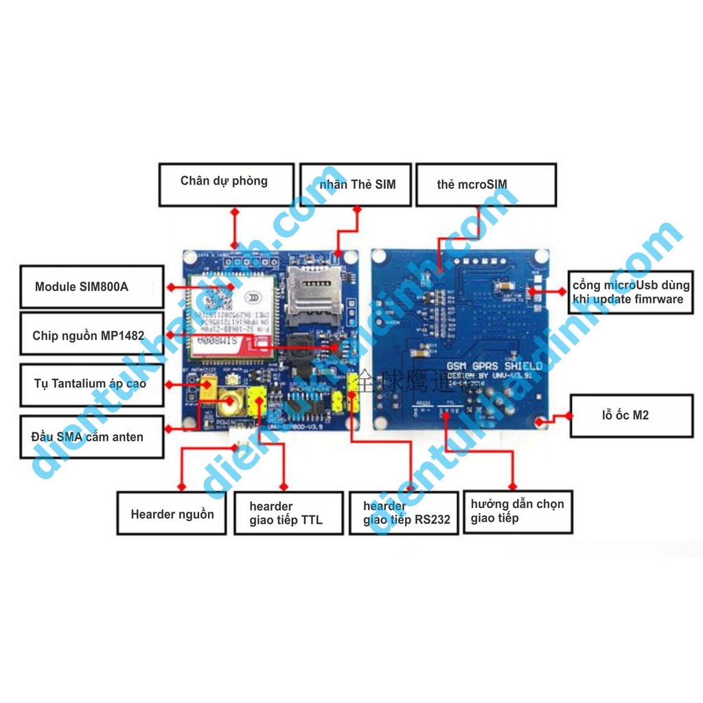 [Mã 159ELSALE hoàn 7% đơn 300K] module GSM 2G/3G/4G GPRS SMS SIM800A V3.9.2 anten rời, tối ưu nhất kde3116