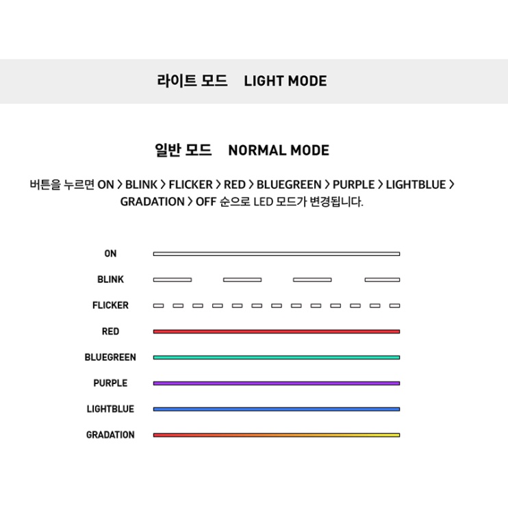 OFFICIAL LIGHT STICK ONF - ĐÈN CỔ VŨ NHÓM ONF