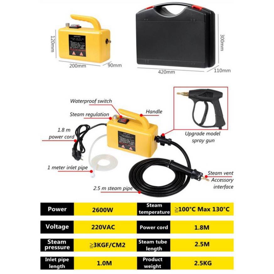 Máy Phun Xịt Vệ Sinh Phương Pháp Hơi Nước Nóng 220V 2600W - eurooutlet
