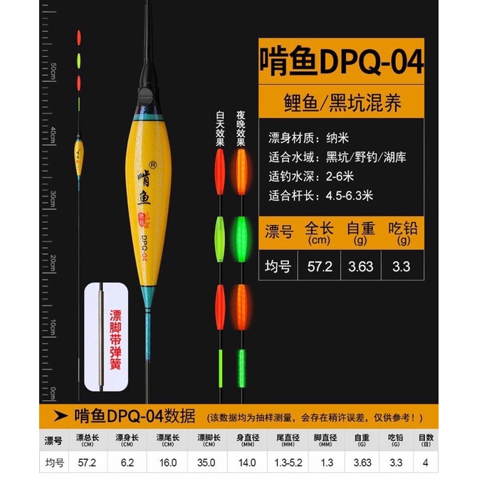 Phao hố đấu Quyền Năng hố đấu Điện DQP