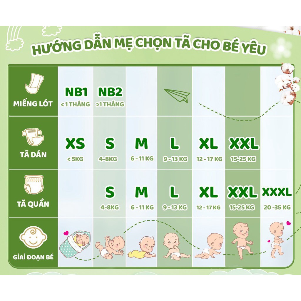 Tã/bỉm quần Molfix  M/L/XL/XXL/XXXL