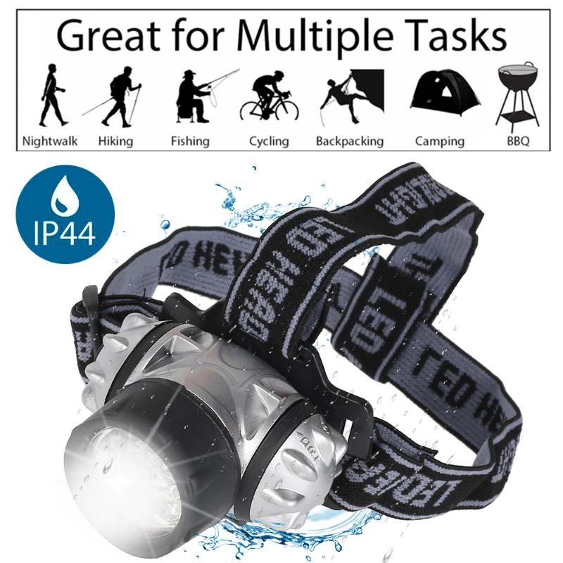 Rechargeable Zoom LED Headlamp Fishing Headlight Hunting Head Lamp Camping Headlamp Flashlight Head Light