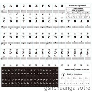 Miếng Dán Phím Đàn Piano 88 Phím