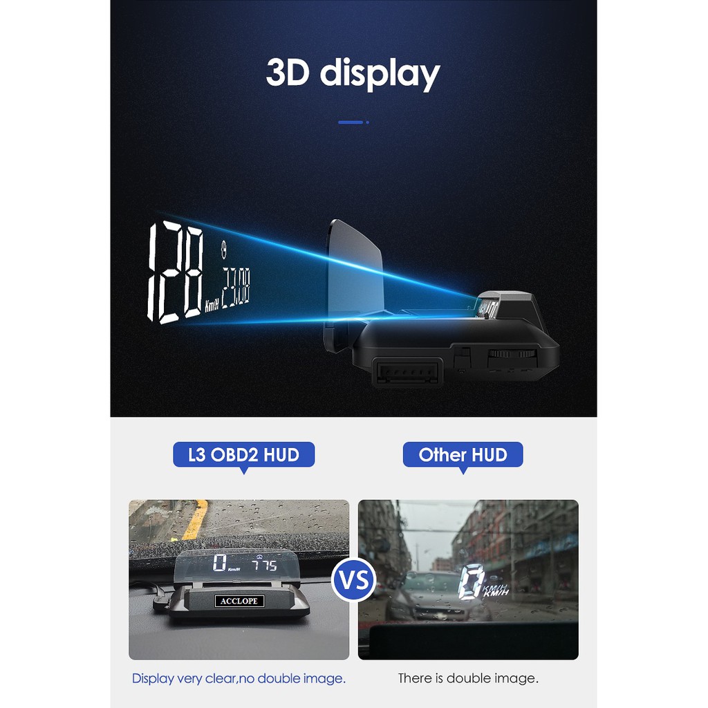 Máy hiển thị tốc độ chính hãng ACCLOPE OBD2 HUD 2021