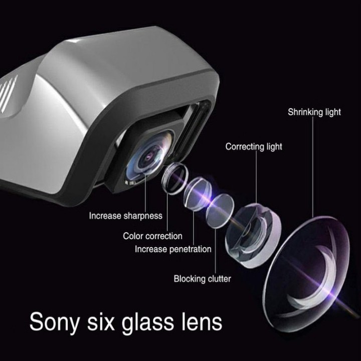 [Rẻ Nhất] Camera Hành Trình Ô Tô Soni Six Glass Lens, Quay Hành Trình Trước HD