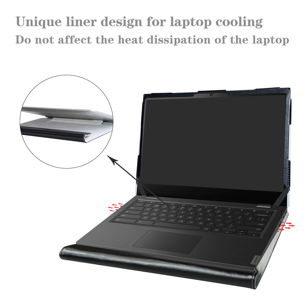 Bảo Vệ Vỏ Đựng Máy Tính Lenovo 14 "Chromebook / Lenovo Chromebook S345-14Ast / Lenovo 14w Windows & Hp Pavilion 14-cexxxx Series (Note)