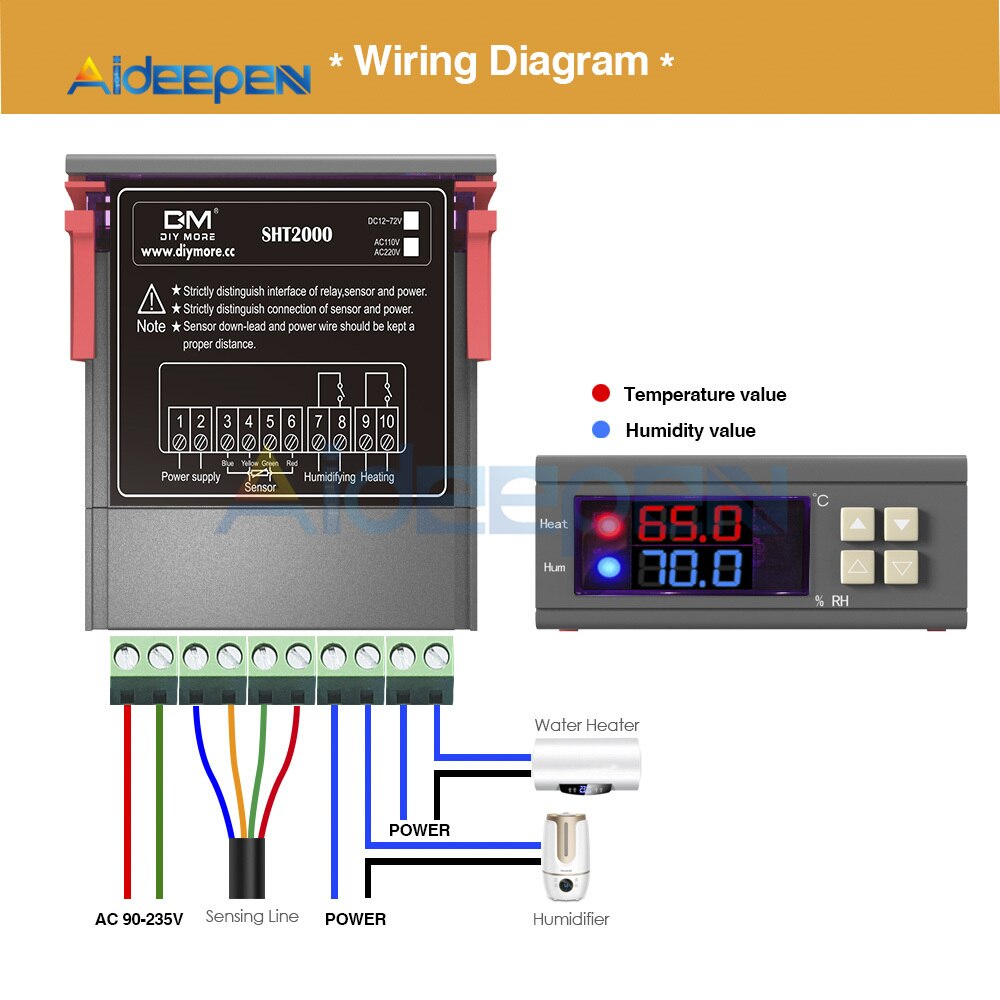 Điều Khiển Nhiệt Độ Độ Ẩm Ac 110v 220v 12v 24v Sht2000 Stc-3028 Chất Lượng Cao