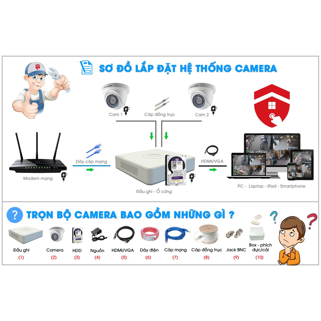 [CHÍNH HÃNG] CAMERA HIKVISION DS-2CE56C0T-IRP