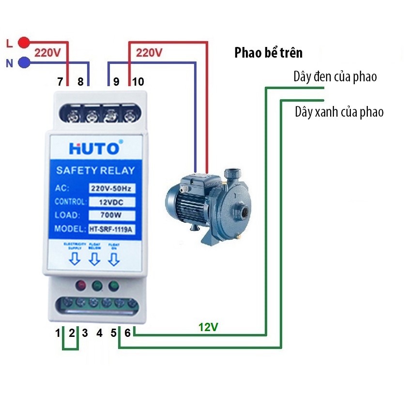 Combo 1 Rơ le an toàn cho phao điện HUTO và 1 Phao điện HUTO dây 3 mét