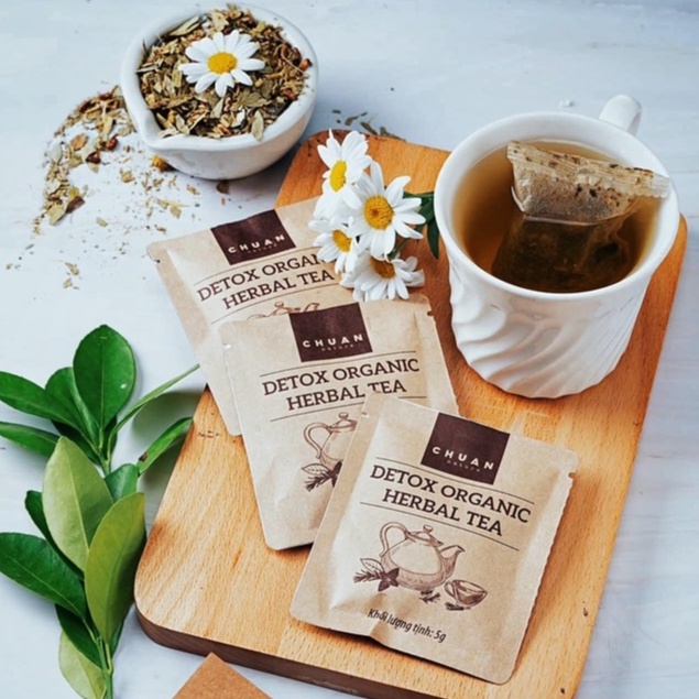 Trà Chuan Nature Detox Organic Herbal Tea Hộp 20 Gói