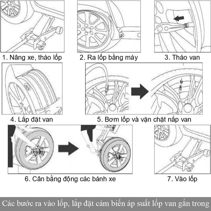 Cảm Biến Áp Suất Lốp TPMS Carfu Dùng Cho Màn Hình Android - Cảm Biến Van Trong, Chân Van Cảm Biến Bằng Đồng Chắc Chắn, Ổ