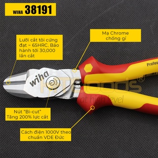 Kìm siêu cắt cộng lực cách điện 1000v wiha 38191