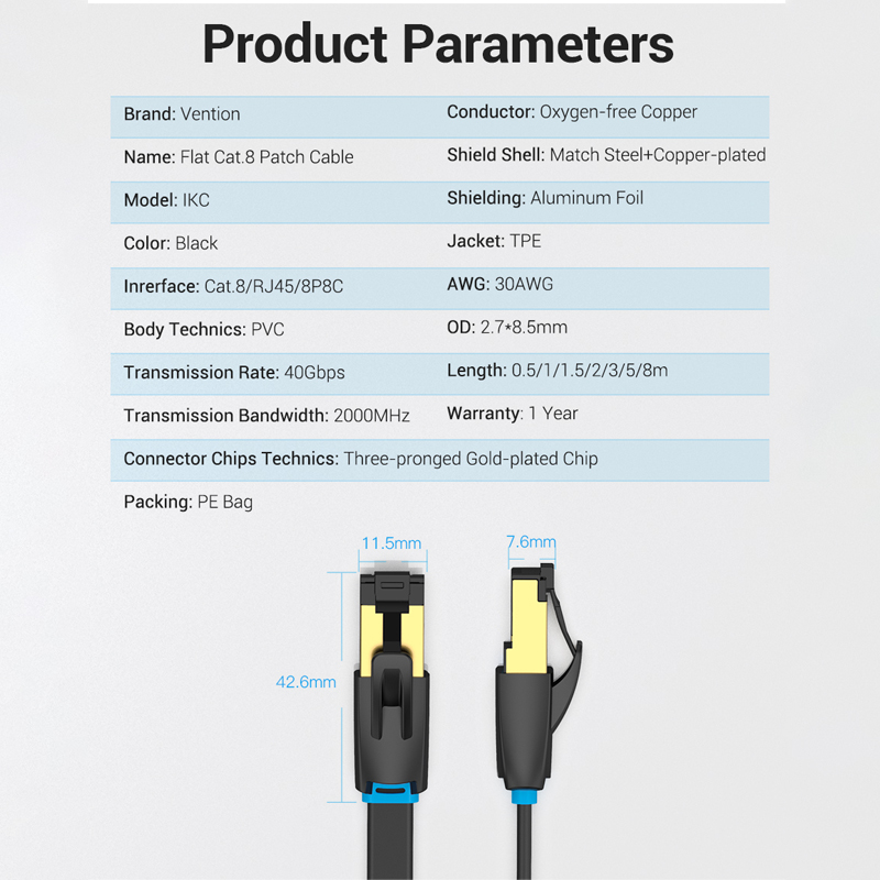 Dây cáp mạng Cat8 Ethernet 40gbps Rj45 Cat 8 Sstp Rj45