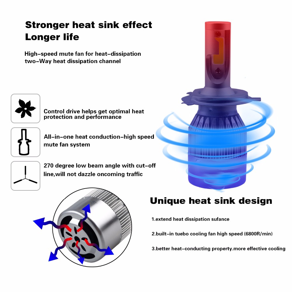 Set 2 Đèn Pha LED Phá Sương Mù C6 H4 H7 H11 9005 9006 H1 H27 H3 8000LM 12V 24V 72W Chuyên Dụng Cho Xe Hơi