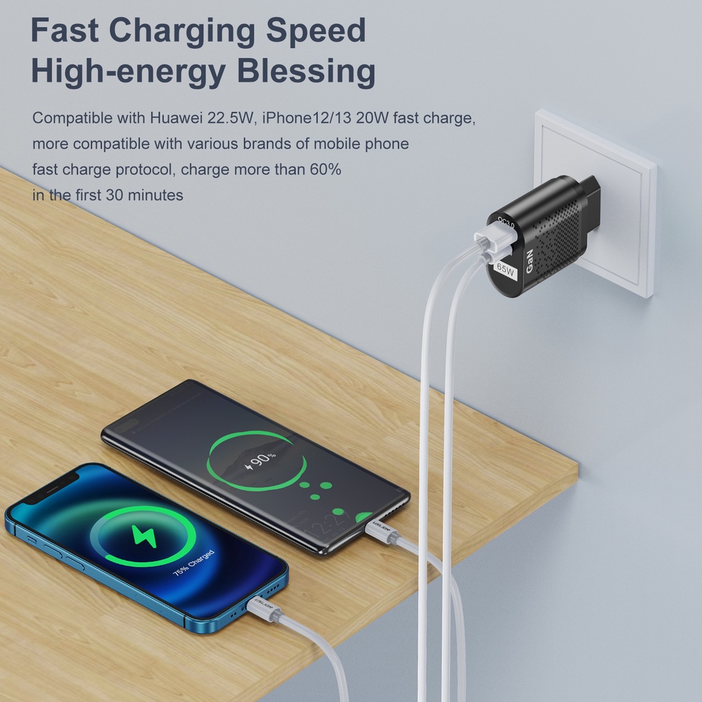 Tẩu sạc nhanh Twitch với cổng USB PD 65W GaN QC 3.0 PD3.0 USB Type C đa năng cao cấp
