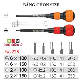 Tô vít tay cầm kiểu bóng, bọc cách điện No.225 Vessel (Nhật Bản)