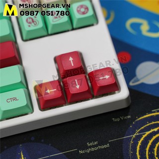 Keycap XDA Jukebox 147 keys