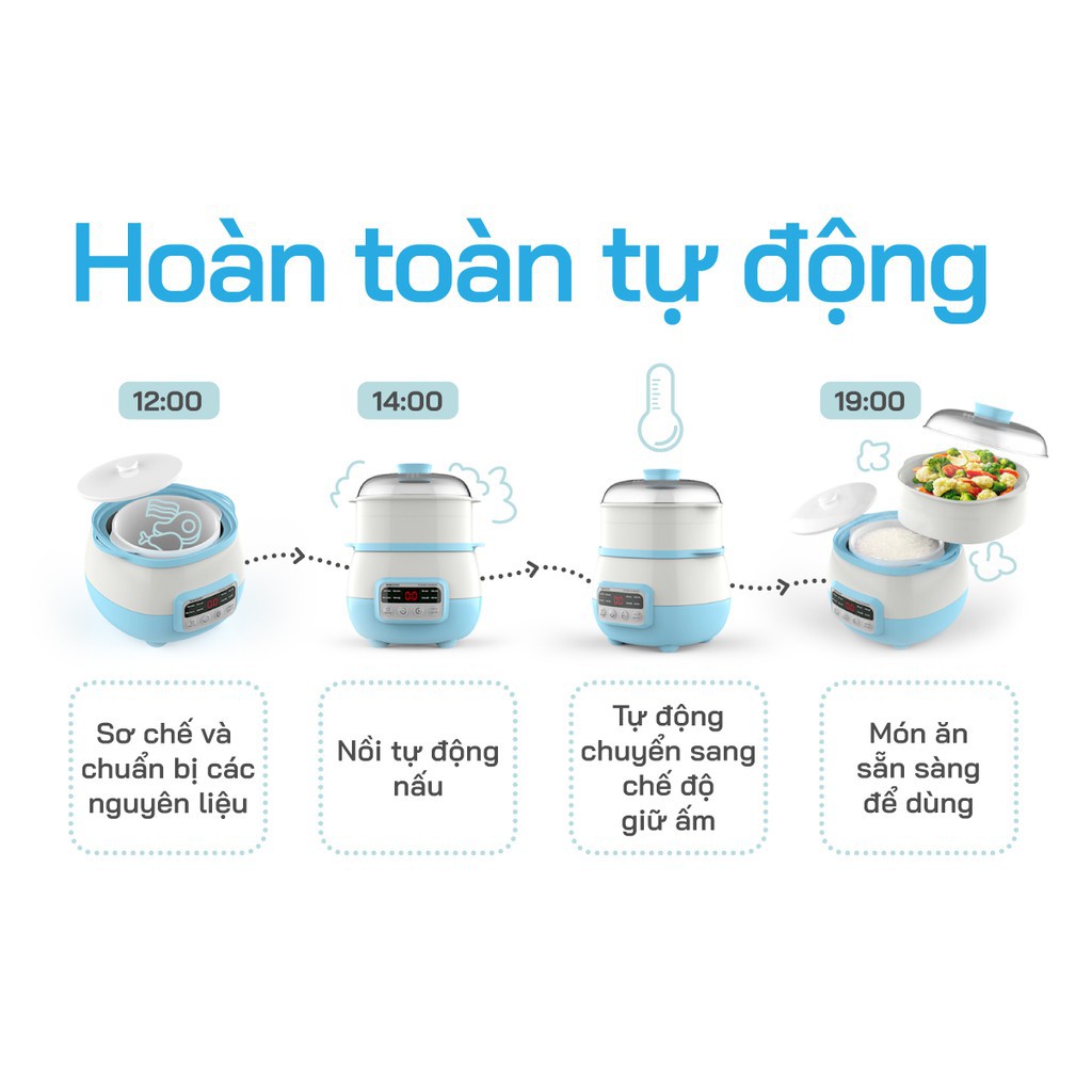 Nồi hầm chậm cách thủy 2 tầng (3.1L) 2GOOD_A300 | BH 24 Tháng