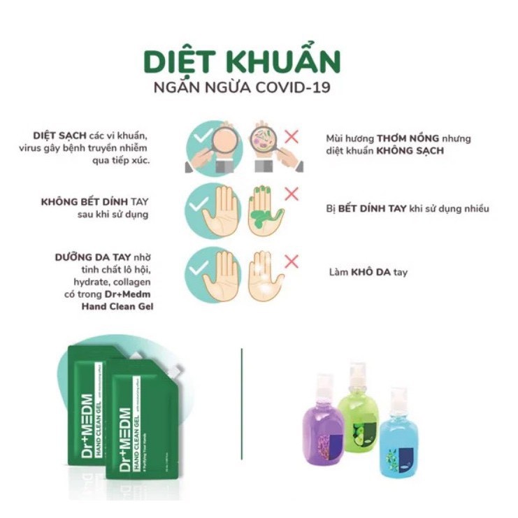 💖 CHÍNH HÃNG 💖 Gel Rửa Tay Khô Diệt Khuẩn Dr+MEDM Hand Clean Gel 50ml AN TOÀN CHO DA TAY 💖 FREE SHIP TOÀN QUỐC💖