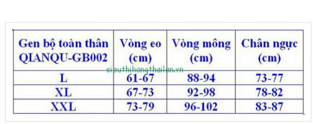 Bộ gen định hình toàn thân | WebRaoVat - webraovat.net.vn