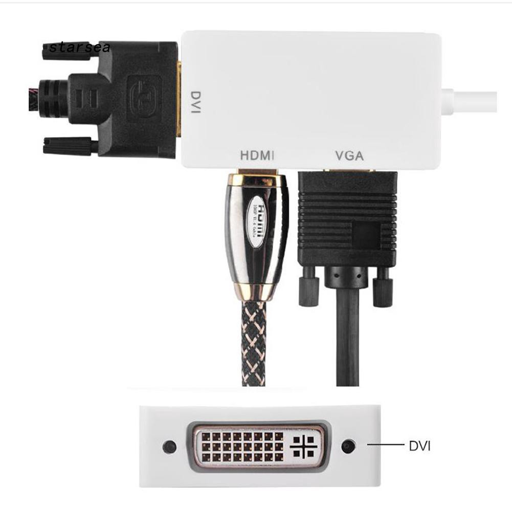 Dây cáp chuyển đổi cổng DP sang HDMI / DVI / VGA 3 trong 1 đa năng