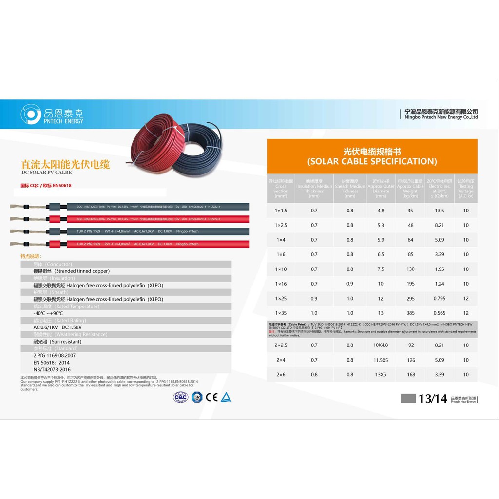 Dây cáp điện chuyên dụng năng lượng mặt trời Solar Cable PV1-F 4.0mm2 100m