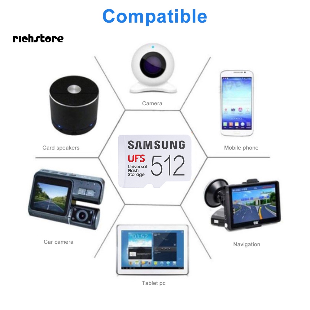 Đầu Đọc Thẻ Nhớ Micro-SD / TF Cho Điện Thoại | BigBuy360 - bigbuy360.vn