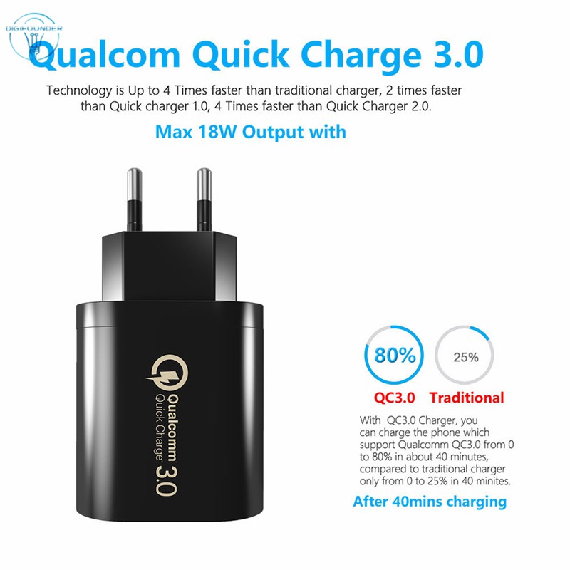Cốc Sạc Nhanh 3 Cổng Usb 3.0 Cho Điện Thoại