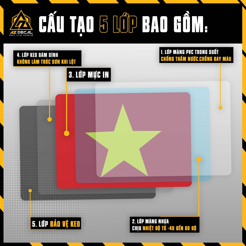 Decal Màu Trong Suốt Dán Biển Số Xe Mẫu Trống Đồng | BST-TRONGDONG | Tem Trang Trí Biển Số Xe Máy, Ô Tô, Xe Điện