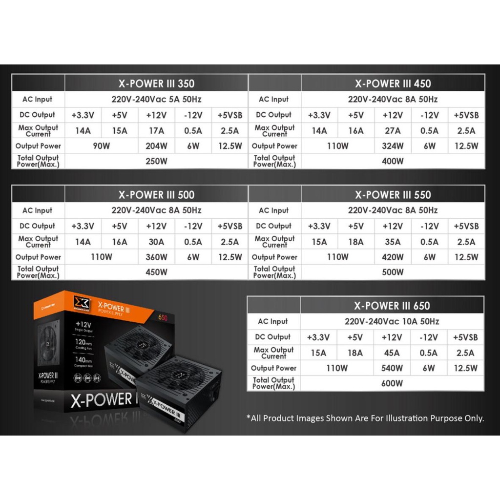 Nguồn máy tính XIGMATEK X-POWER III X-500  450W - Phiên bản mới 2020