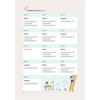 Sách - 28 Ngày Tự Học Tiếng Nhật
