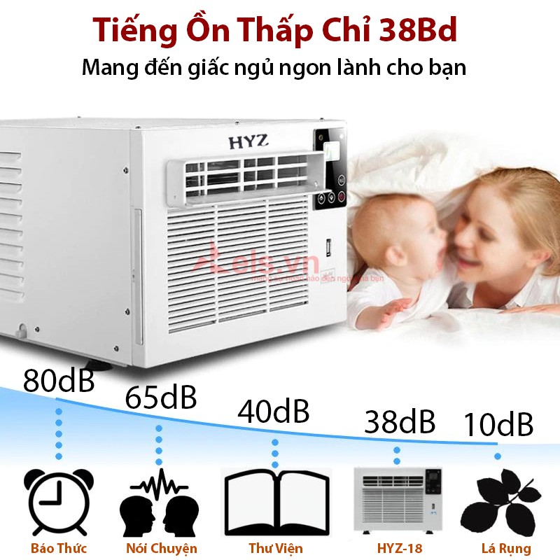 Điều Hòa Di Động Mini