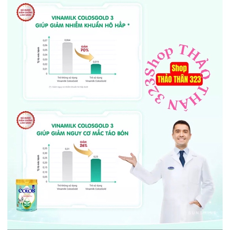 Sữa Non Vinamilk Colos Gold Bổ Sung Kháng Thể igG Từ Sữa Mẹ