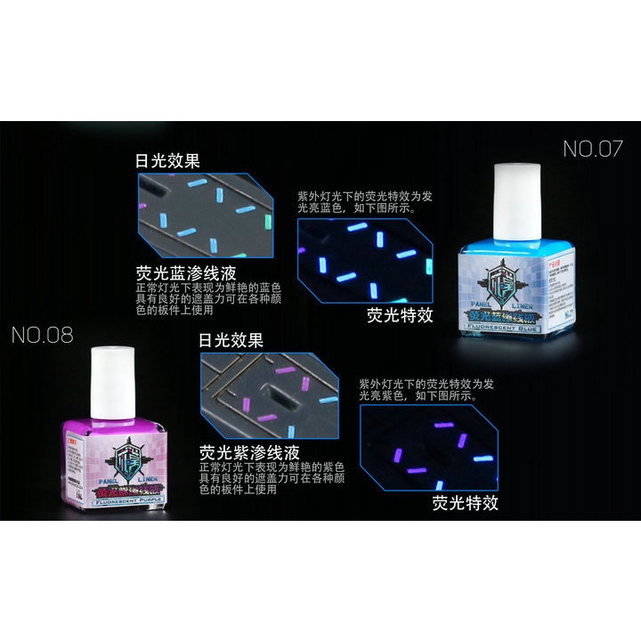 Dụng cụ sơn kẻ panel line phát sáng huỳnh quang UV Fluorescent Color 18ml cho mô hình