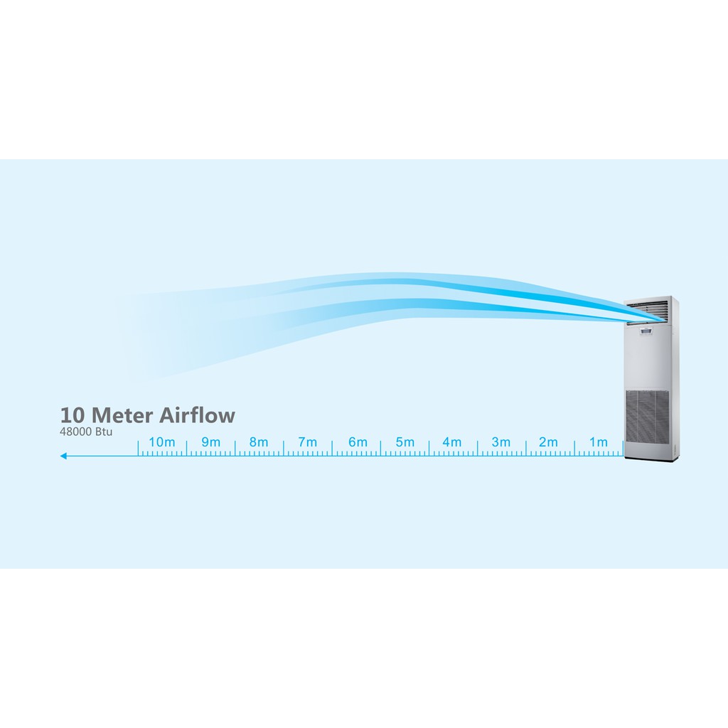 Điều hòa cây tủ đứng Casper 18.000BTU FC-18TL22-Hàng chính hãng