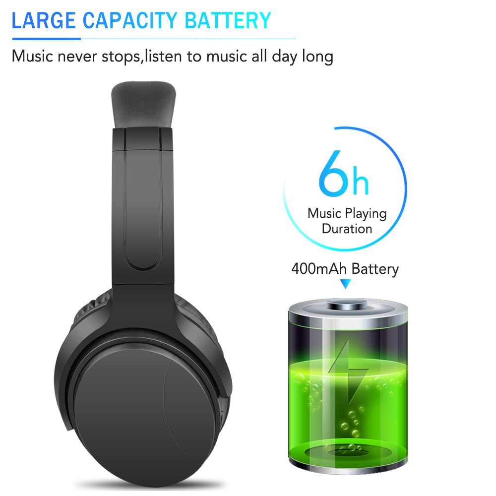 HK02 Bluetooth 5.0 Wireless Headphone for iPhone Xiaomi Huawei