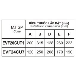 Quạt thông gió gắn trần có ống thổi ngang EVF24CU7 LiOA