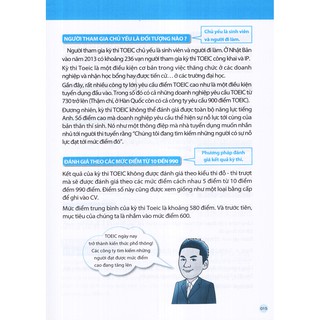 Luyện Thi Toeic Thật Là Đơn Giản