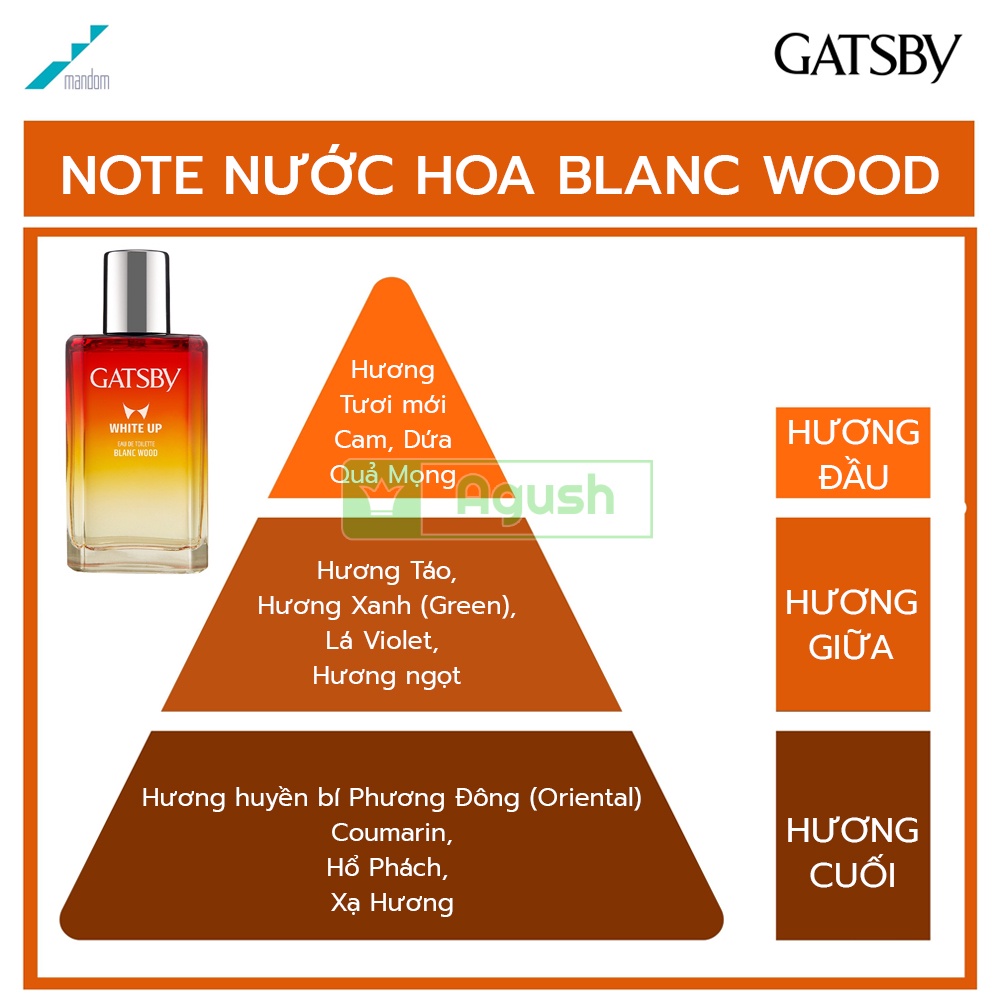 Nước hoa nam chính hãng thơm lâu cao cấp GATSBY WHITE UP EDT BLANC WOOD 50ml mùi hương ngọt dịu nhẹ quyến rũ xịn giá rẻ