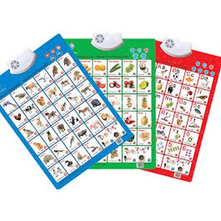Bảng chữ cái tiếng Việt và số  học tập thông minh