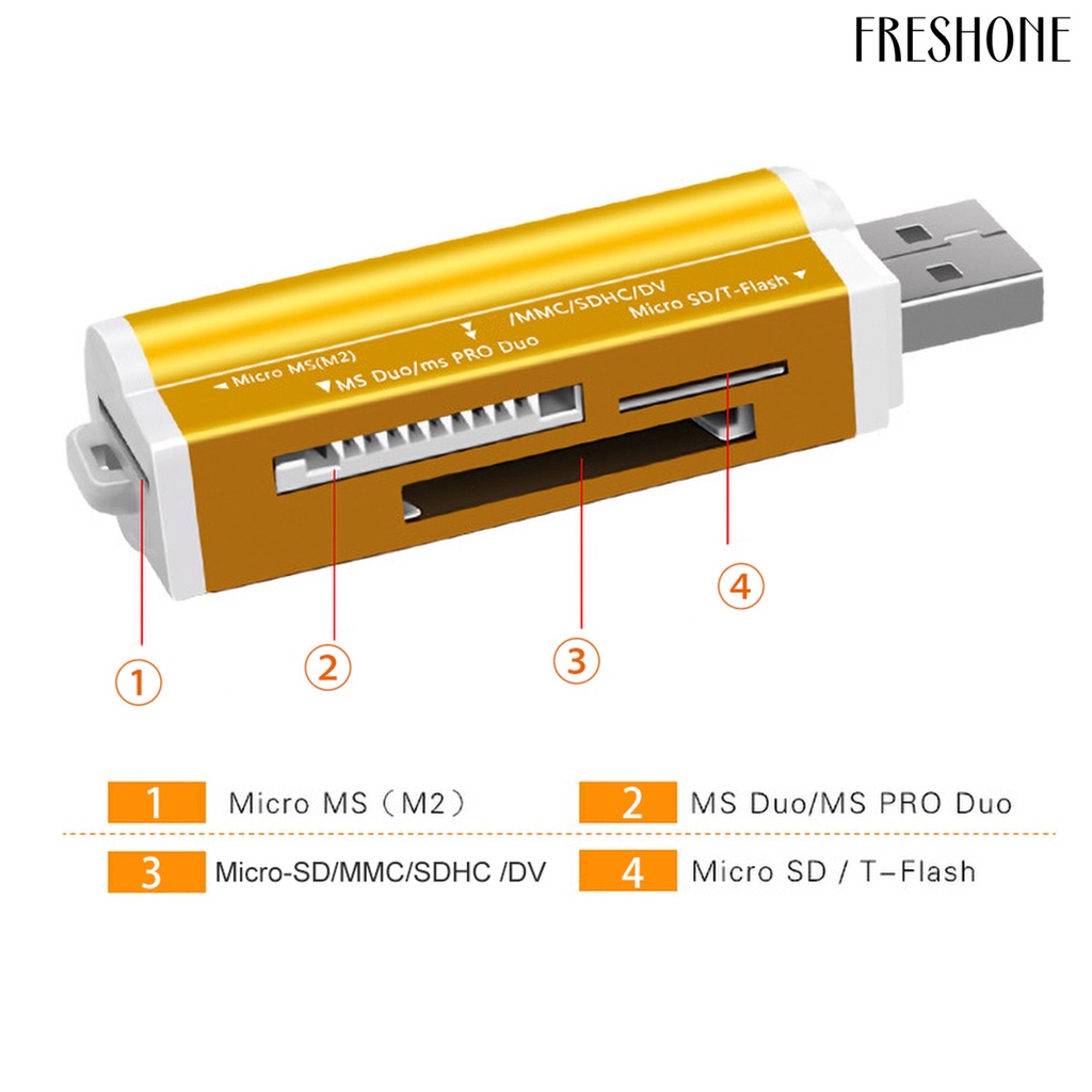 Đầu Đọc Thẻ Nhớ Usb Tf / Micro-Sd / Ms / M2 4 Trong 1 Cho Máy Tính | BigBuy360 - bigbuy360.vn